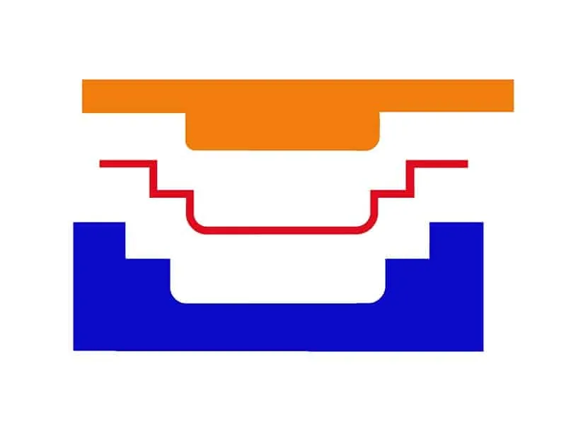 Compression molding