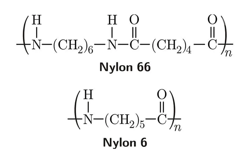 Nylon 6 Vs Nylon 66
